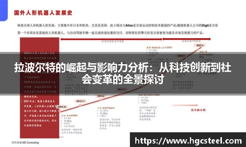 拉波尔特的崛起与影响力分析：从科技创新到社会变革的全景探讨